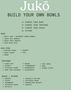 Juko's build your own bowl menu